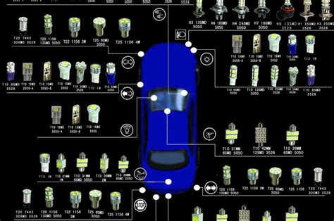 Automotive Light Bulbs Chart