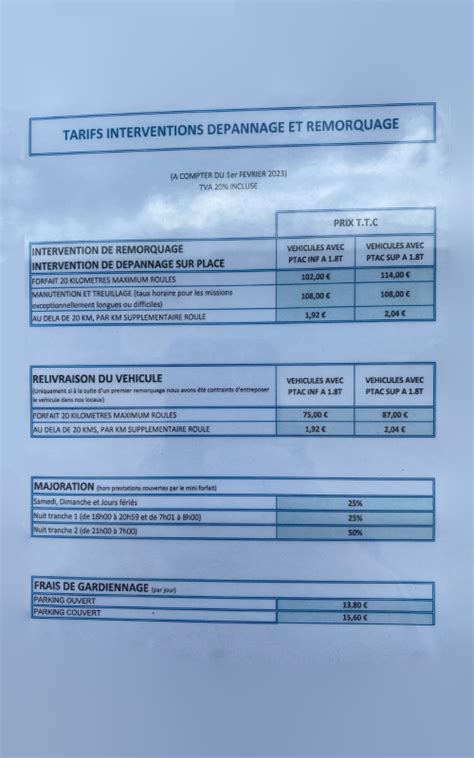 Autun Parc Auto à Autun