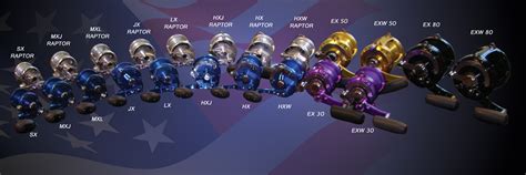 Avet Reel Size Chart