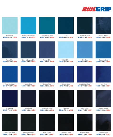 Awlgrip Colour Chart