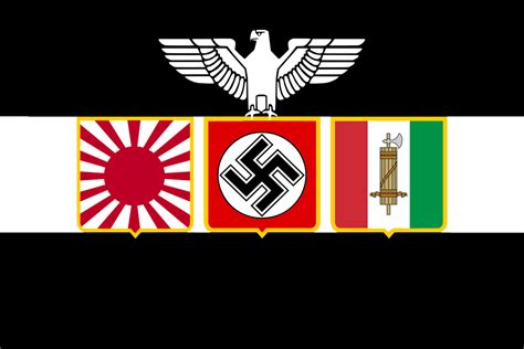 Axis Flag