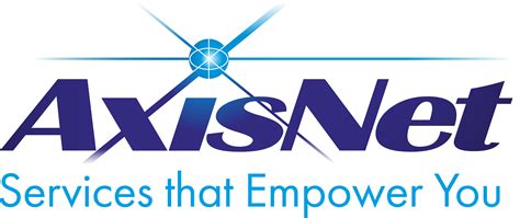 Axisnet Logo