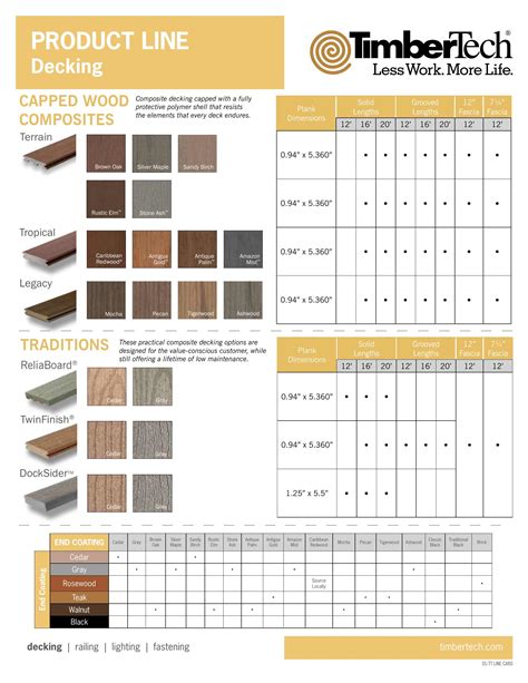 Azek Decking Catalog