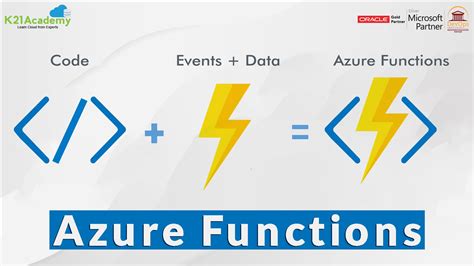 Azure Function for Each