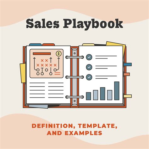B2b Sales Playbook Template