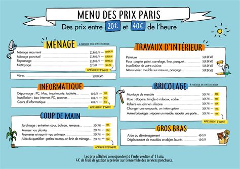 BATTIR SERVICE à Paris