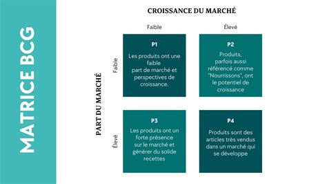 BCG à Donges