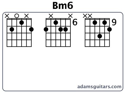 BM6 Guitar Chord