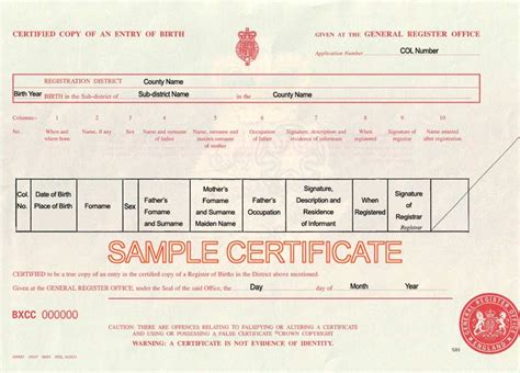 BMD Certificates UK