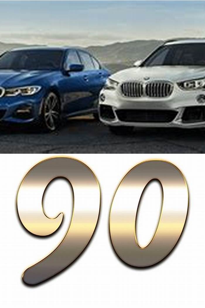 BMW Select Financing Options