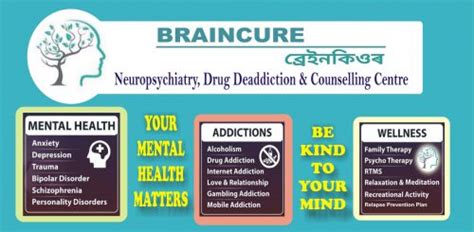 BRAINCURE Neuropsychiatry, Drug De-Addiction & Counselling Centre