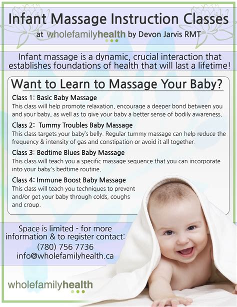 Baby Massage Classes by Helen Pritchard