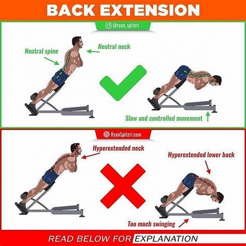 Back Extension Form For Lower Back