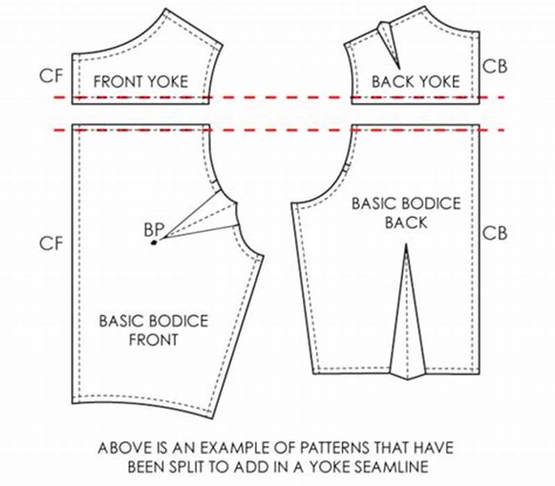 Back Yoke Pattern