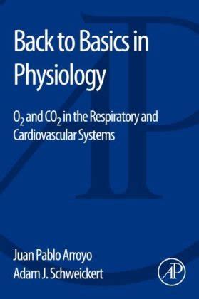 download Back to Basics in Physiology