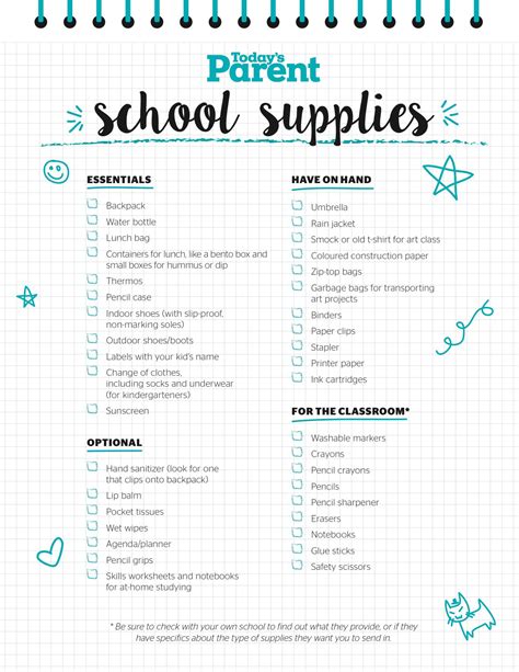 Supplies Checklist