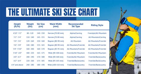 Backcountry Ski Size Chart