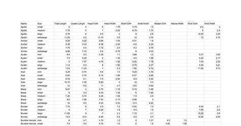 Bad Dragon Size Chart