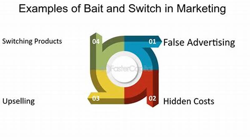 Bait And Switch Dark Pattern Example