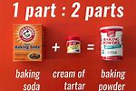 Baking Powder Ingredients