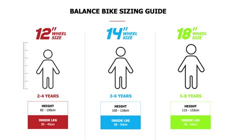 Balance Bike Size Chart
