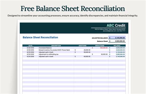 Balance Sheet Account Reconciliation Template