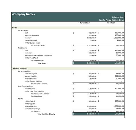 Balance Sheet And Income Statement Template