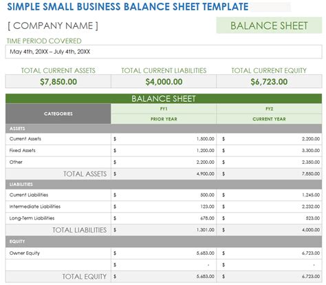 Balance Sheet Template For Small Business