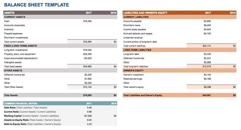Balance Sheet Template Google Docs