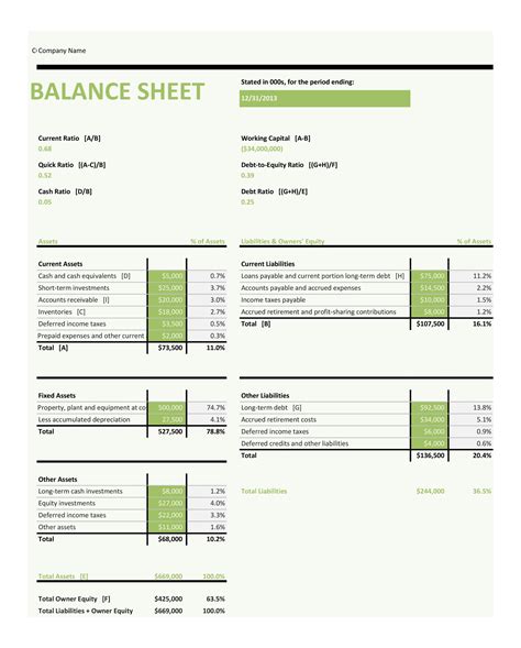 Balance Sheet Templates Free