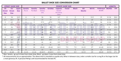 Ballet Shoe Size Chart