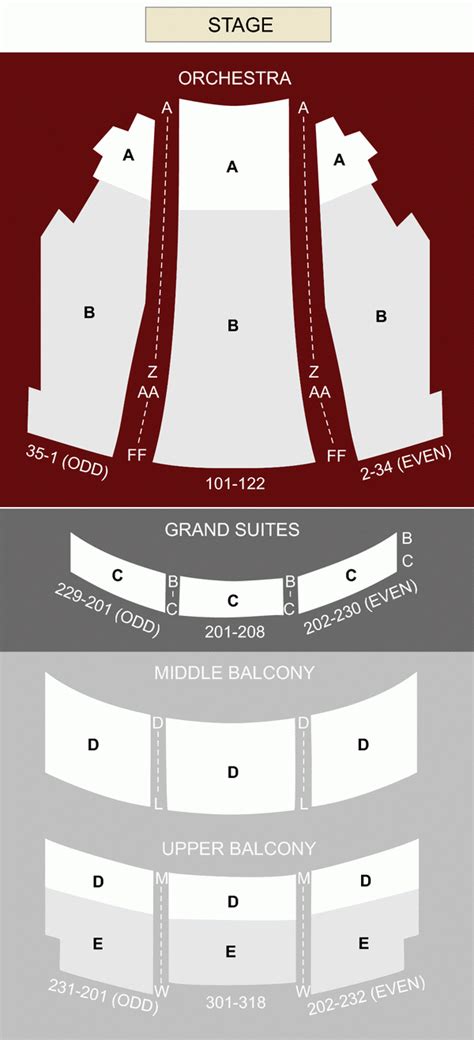 Baltimore Center Stage Seating Chart