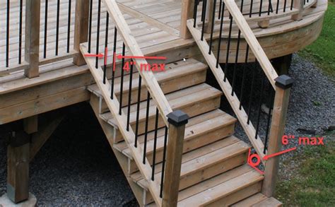 Baluster Spacing Template