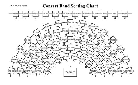 Band Seating Chart