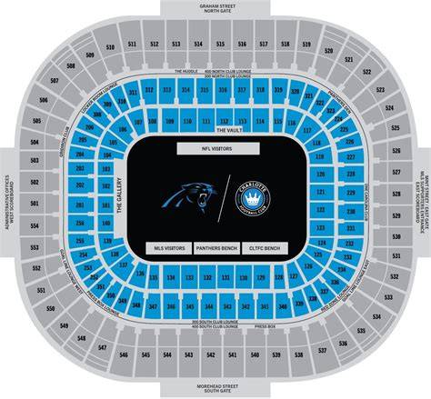 Bank Of America Stadium Section 516 Seating Chart