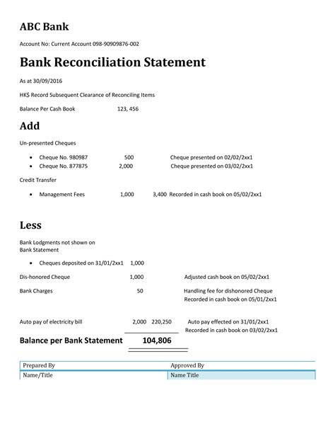 Bank Reconciliation Statement Template