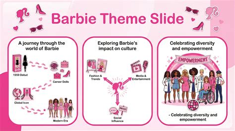 Barbie Slide Template Free