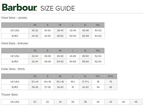Barbour Beaufort Size Chart