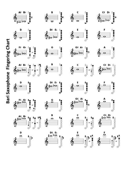 Bari Sax Finger Chart High Notes