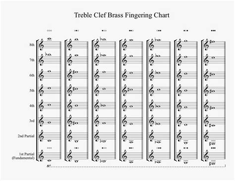Baritone Treble Clef Finger Chart