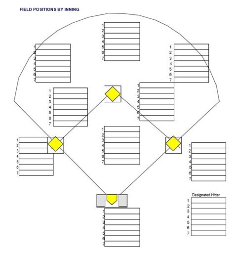 Baseball Position Chart Printable