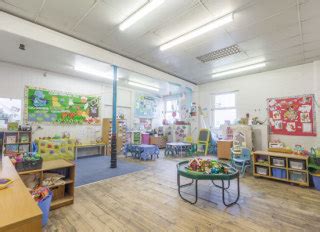 Basford Private Pre-School Nursery