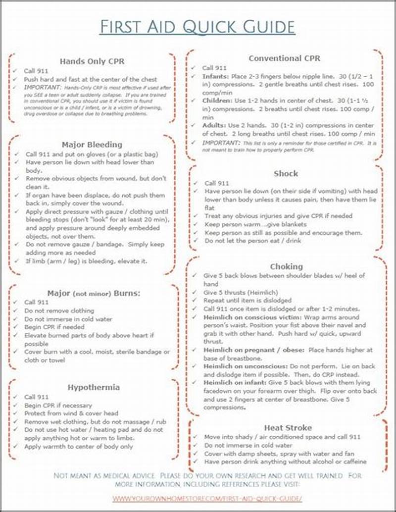 Basic First Aid Manual Printable