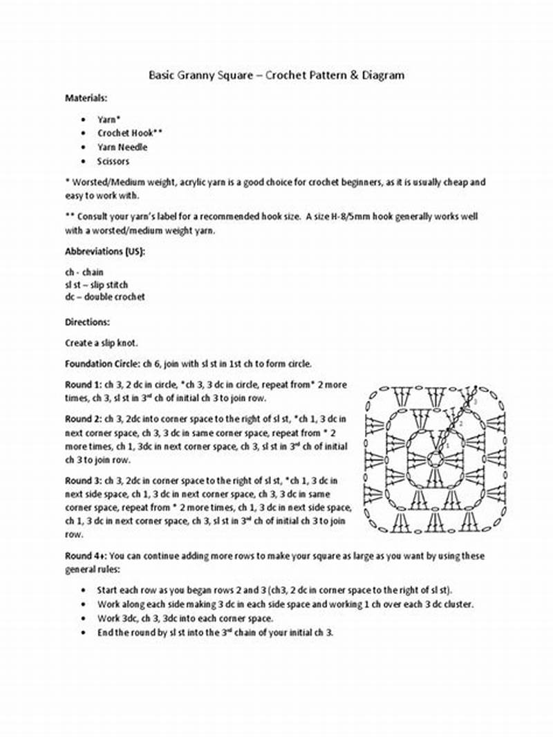 Basic Granny Square Written Pattern