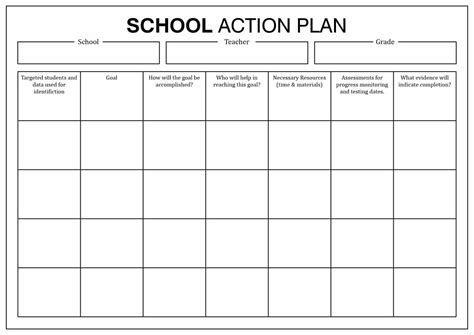 Basic School Action Plan Template Word For Teachers
