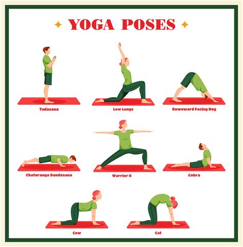 Basic Yoga Positions Chart