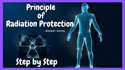 Basic principles of radiation