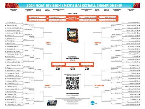 Basketball Printable Bracket