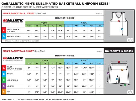 Basketball Youth Size Chart
