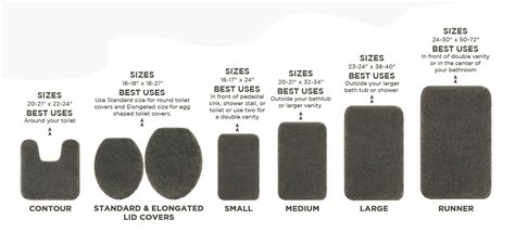 Bath Rug Size Chart